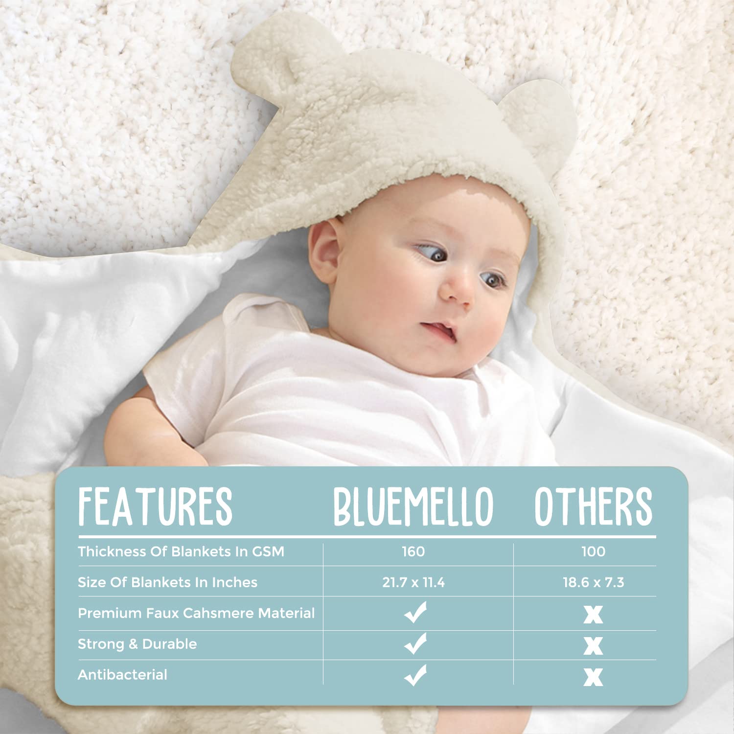 Baby Beige Swaddle Blanket