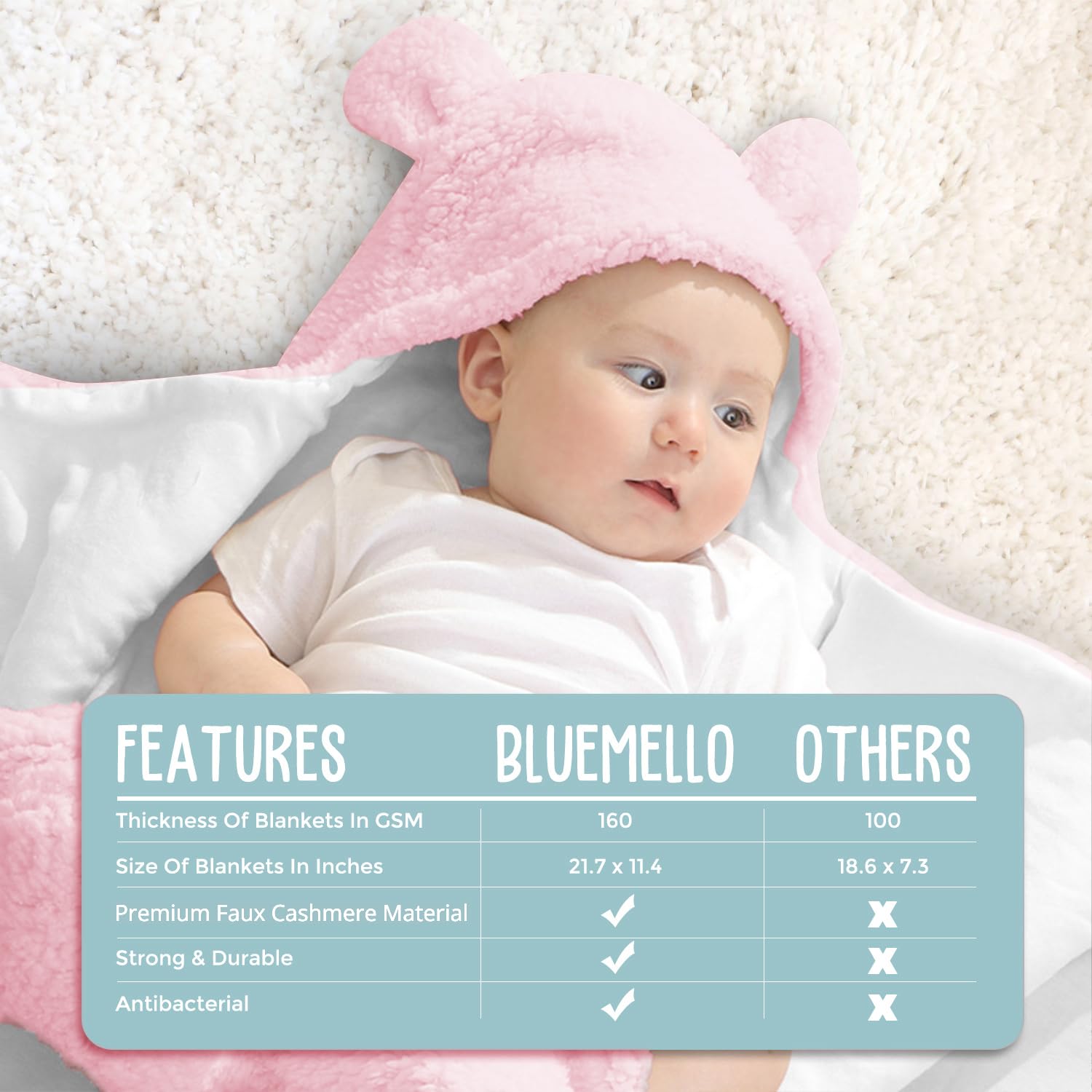 Baby Pink Swaddle Blanket