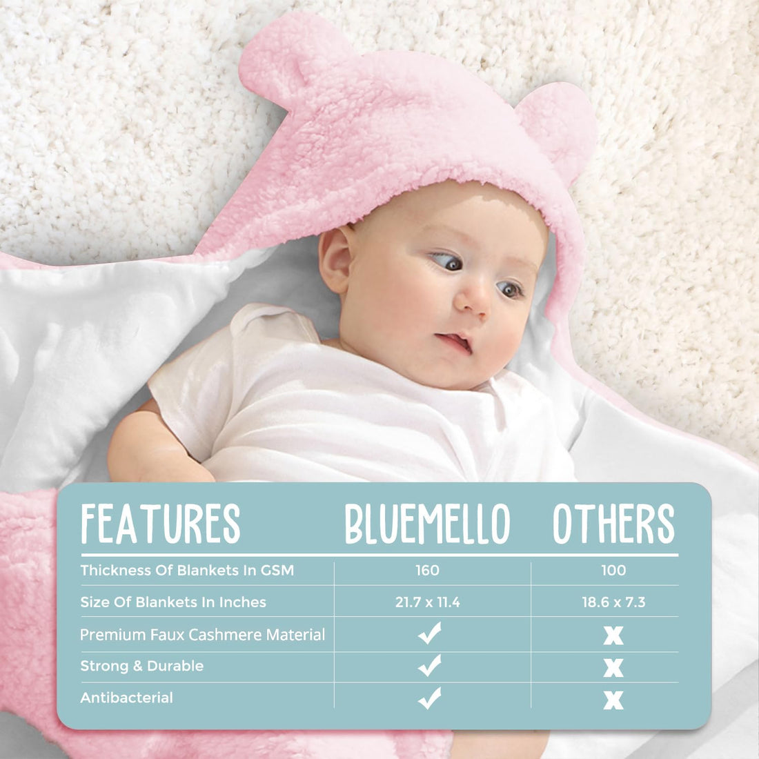Baby Pink Swaddle Blanket