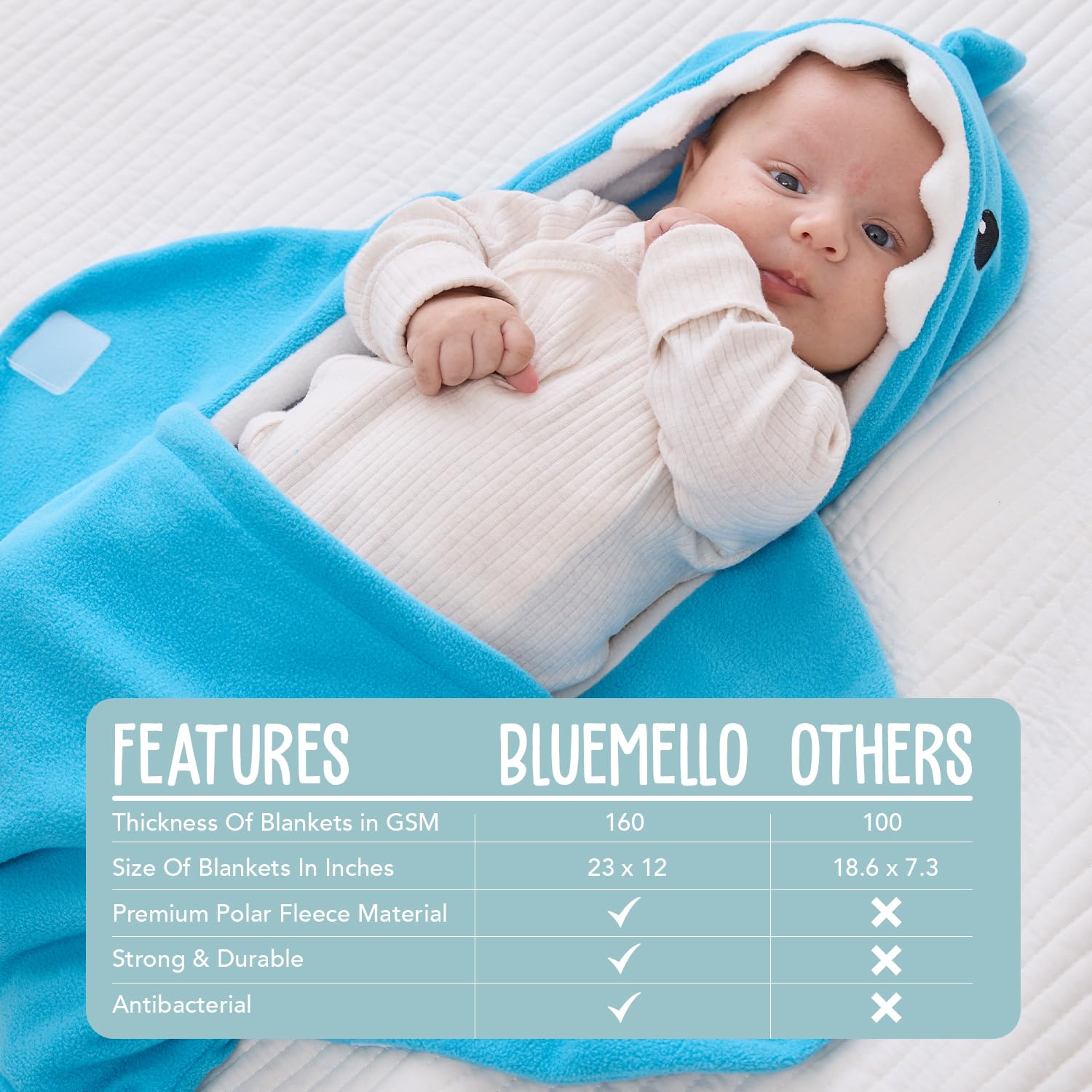 Baby Shark Swaddle Blanket
