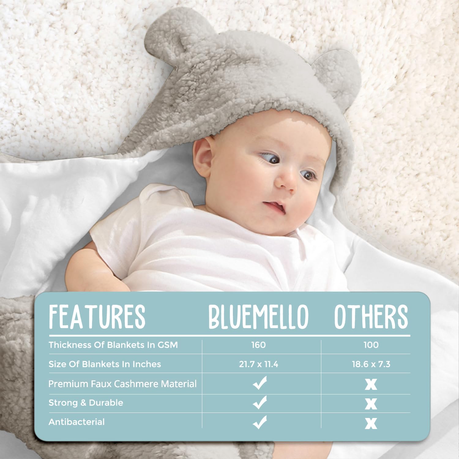 Baby Grey Swaddle Blanket
