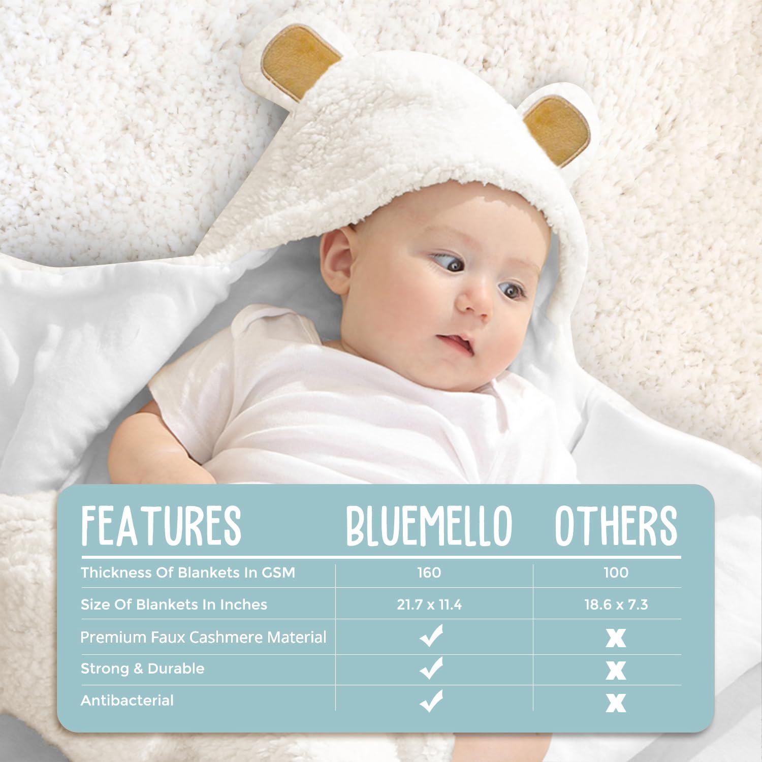 Baby Bear Swaddle Blanket
