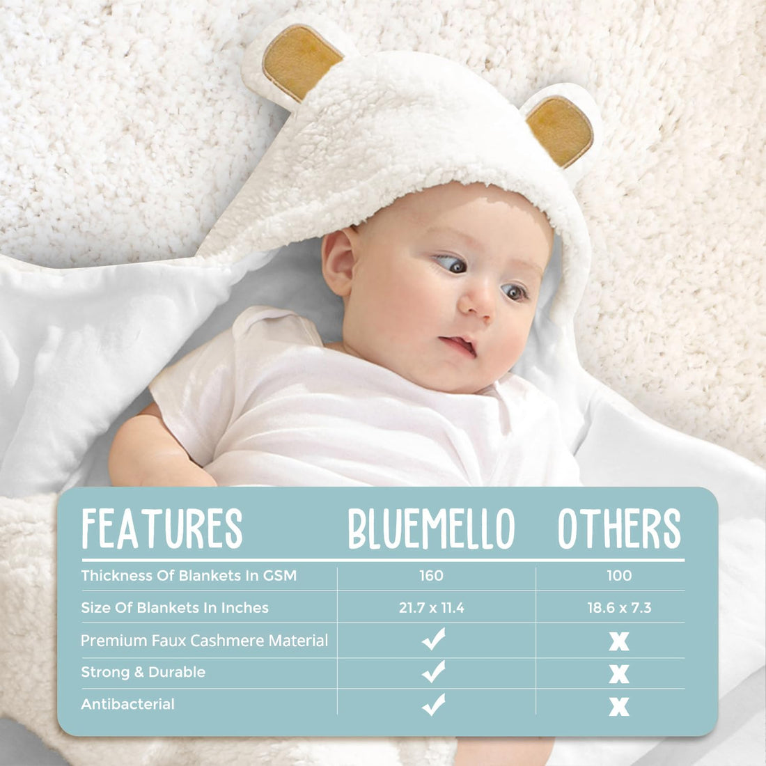 Baby Bear Swaddle Blanket