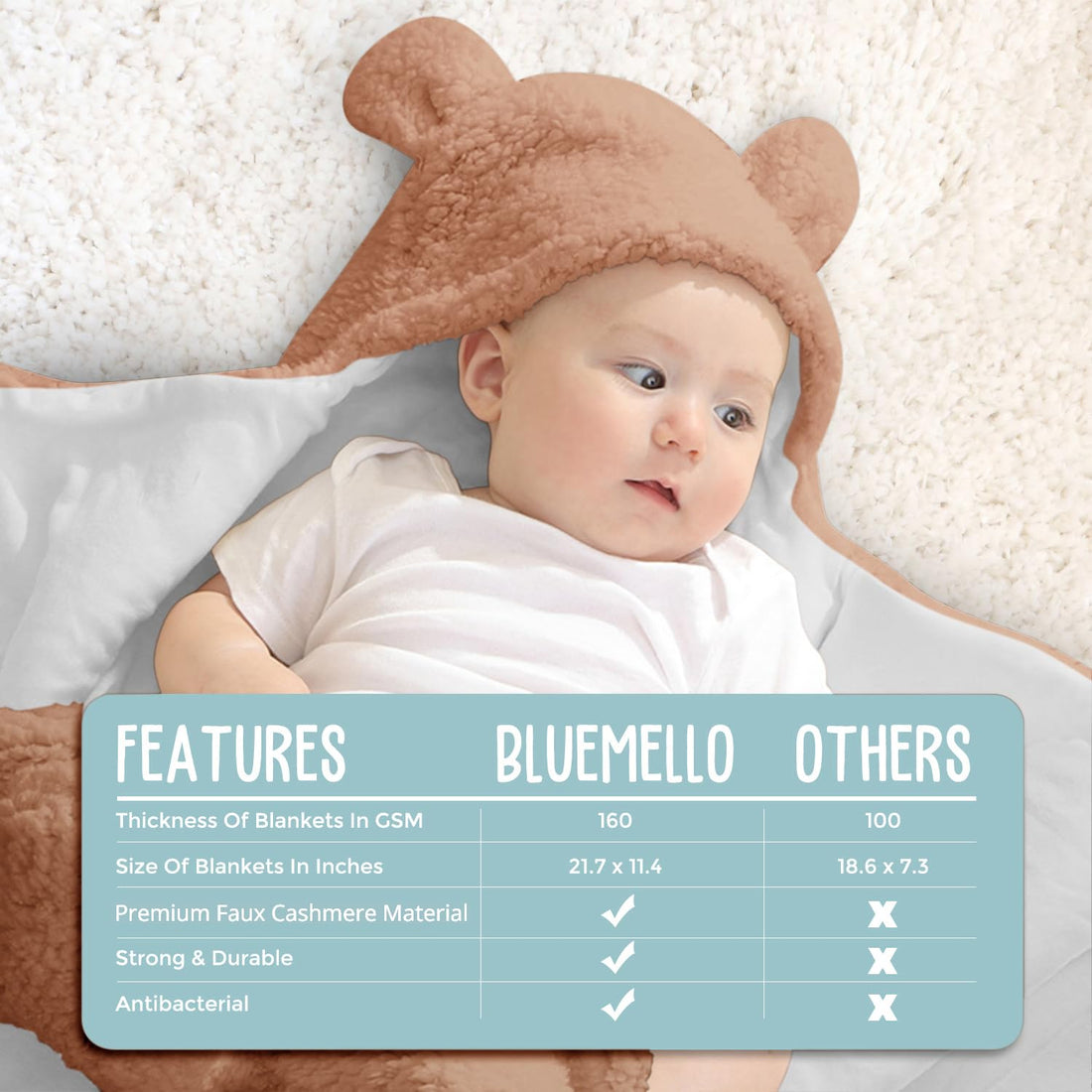 Baby Brown Swaddle Blanket